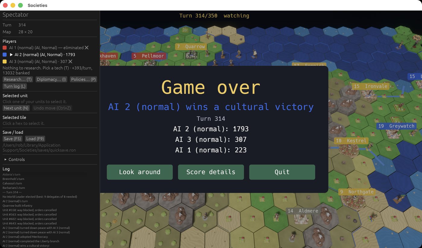 Five roads to victory
